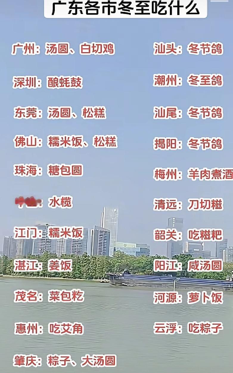 像在湛江地区，就会做姜饭来吃了，有姜的辣味，吃下去才能暖身的。而在广州这边，就会