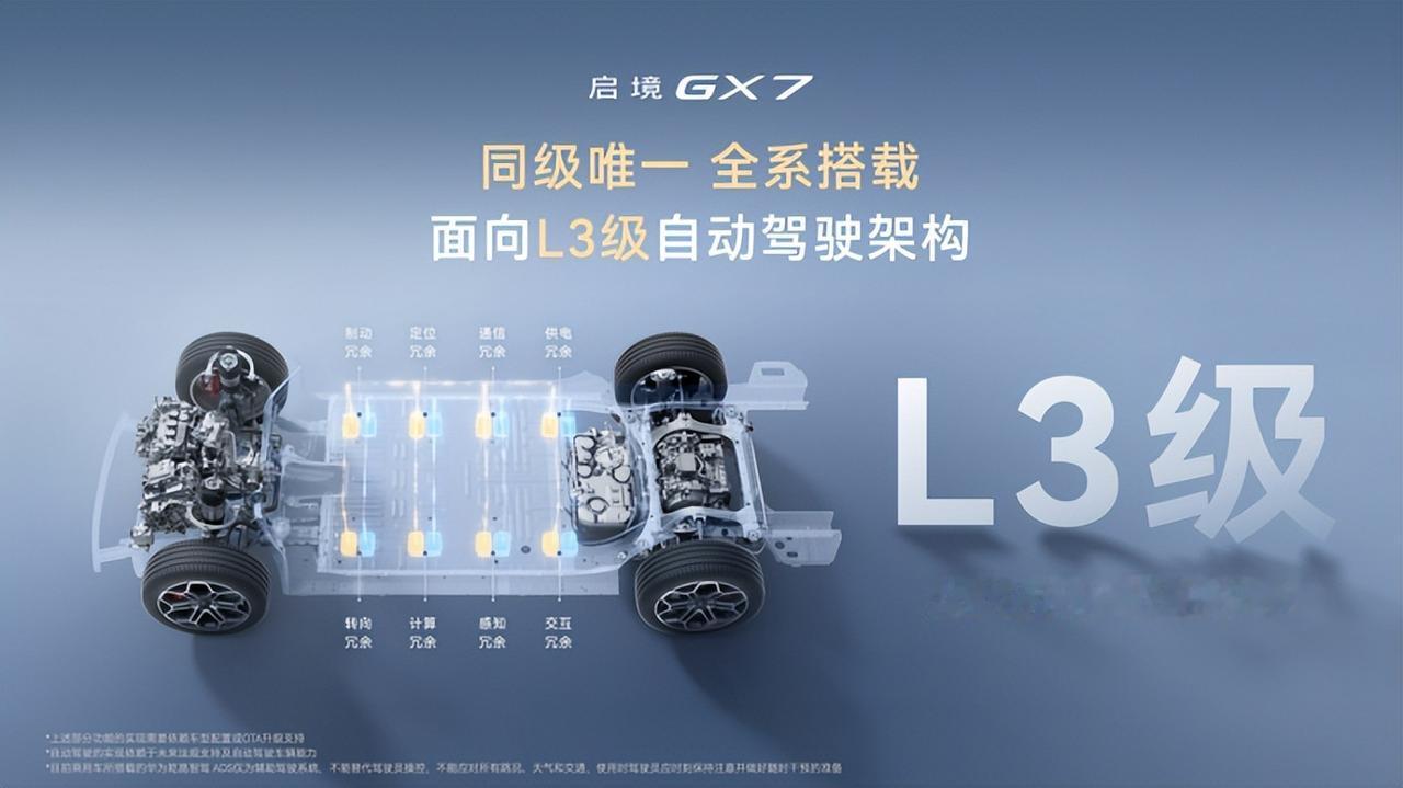 现在买家庭SUV，智驾要是还分高低配，我基本直接划走。启境GX7让我停下来看的原