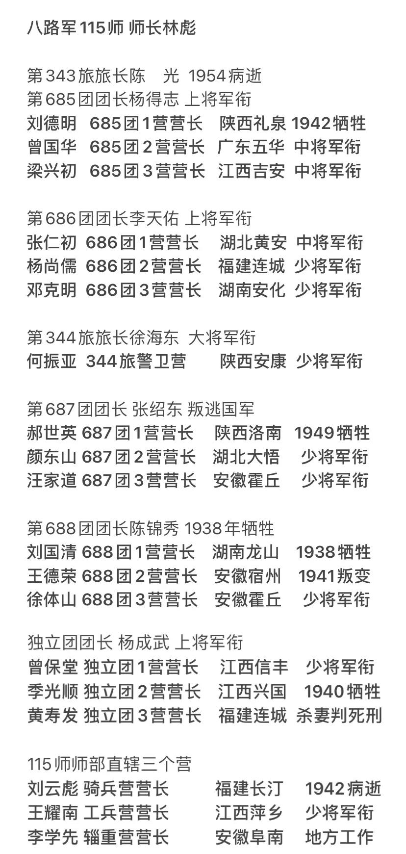 八路军115师，多强悍？1938年3月，115师赶到晋西南时，手里的牌已经比