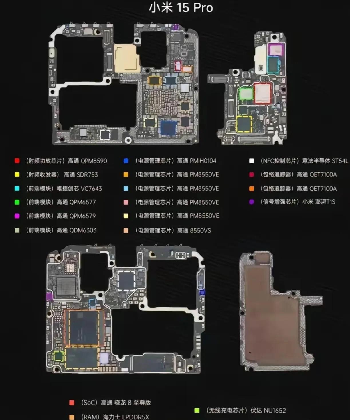 国产手机利润低得吓人？一部3999的手机，高通要拿走2600？这简直是割韭菜~韭