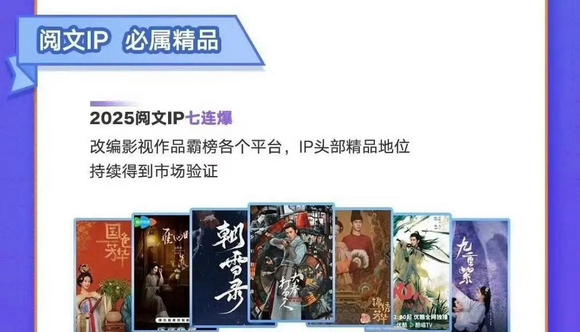 2025阅文ip七连爆电视剧你们看过哪部？[思考]​​​
