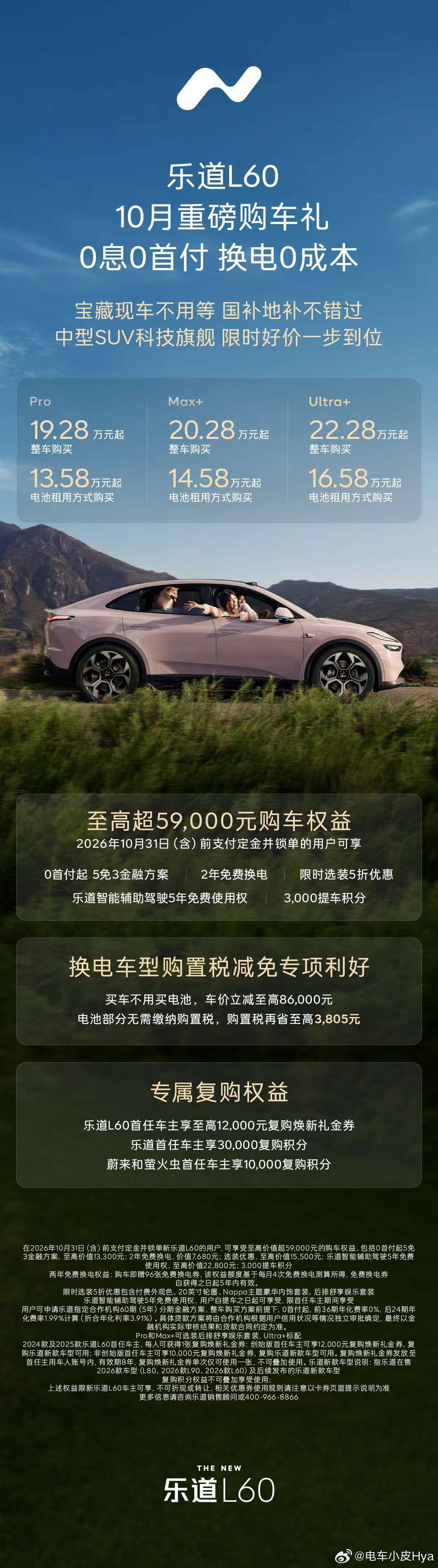 乐道9月交付8763台，交出不错的成绩单。10月乐道L60再加一波电，新购车政策