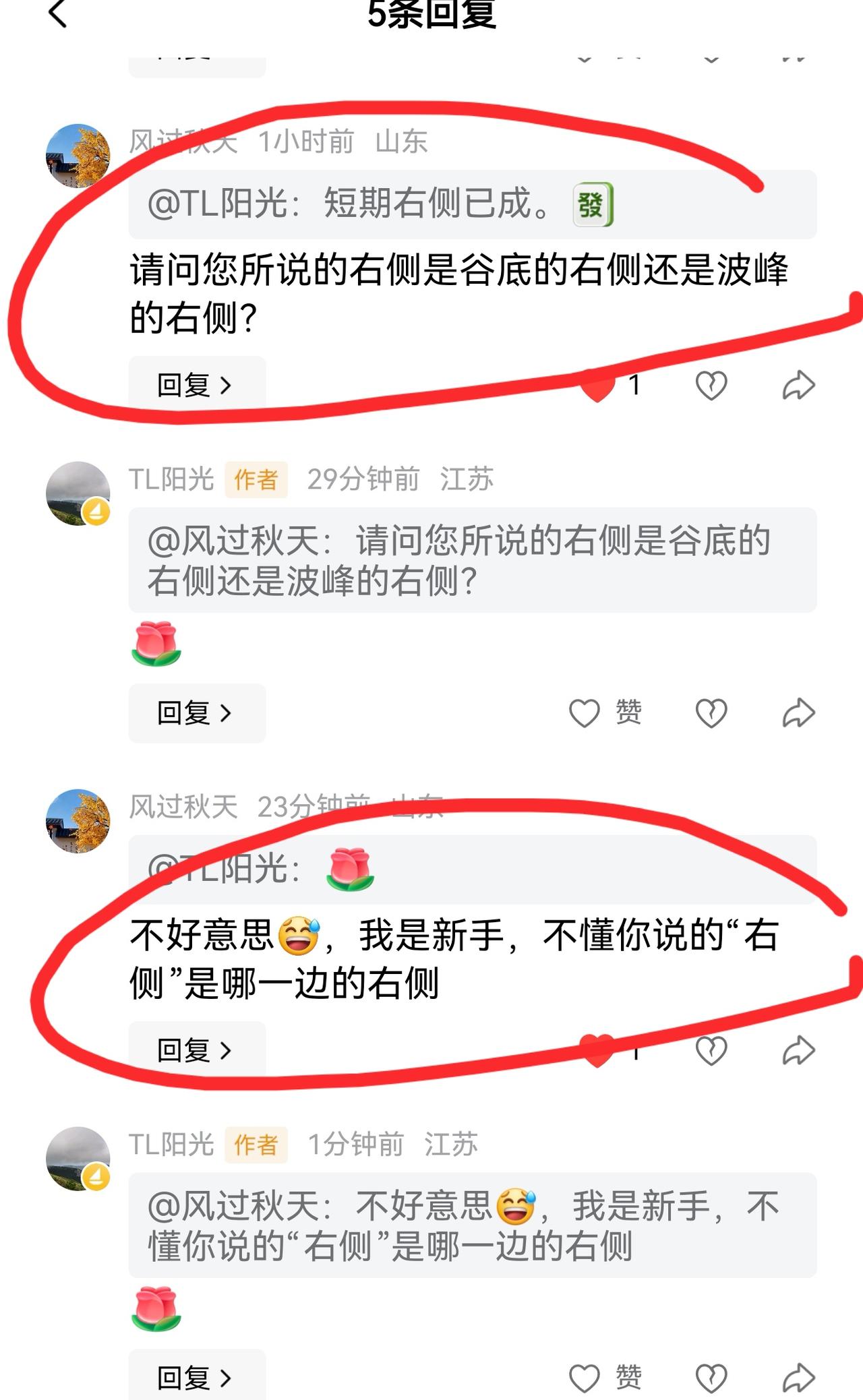 老手说股：（2）家人们，有友友问，左侧和右侧之事。可以上网去搜，或者问豆包。