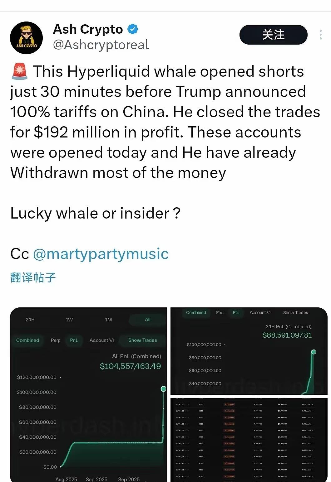 美国网友发帖怀疑：特朗普做空股市文章说，这只“超液态鲸鱼”在特朗普宣布对中国征