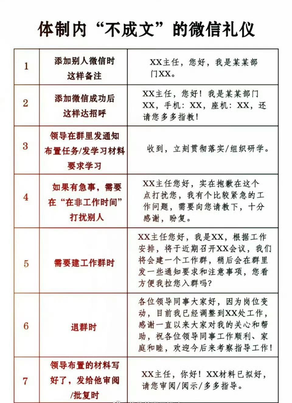 职场微信礼仪​​​