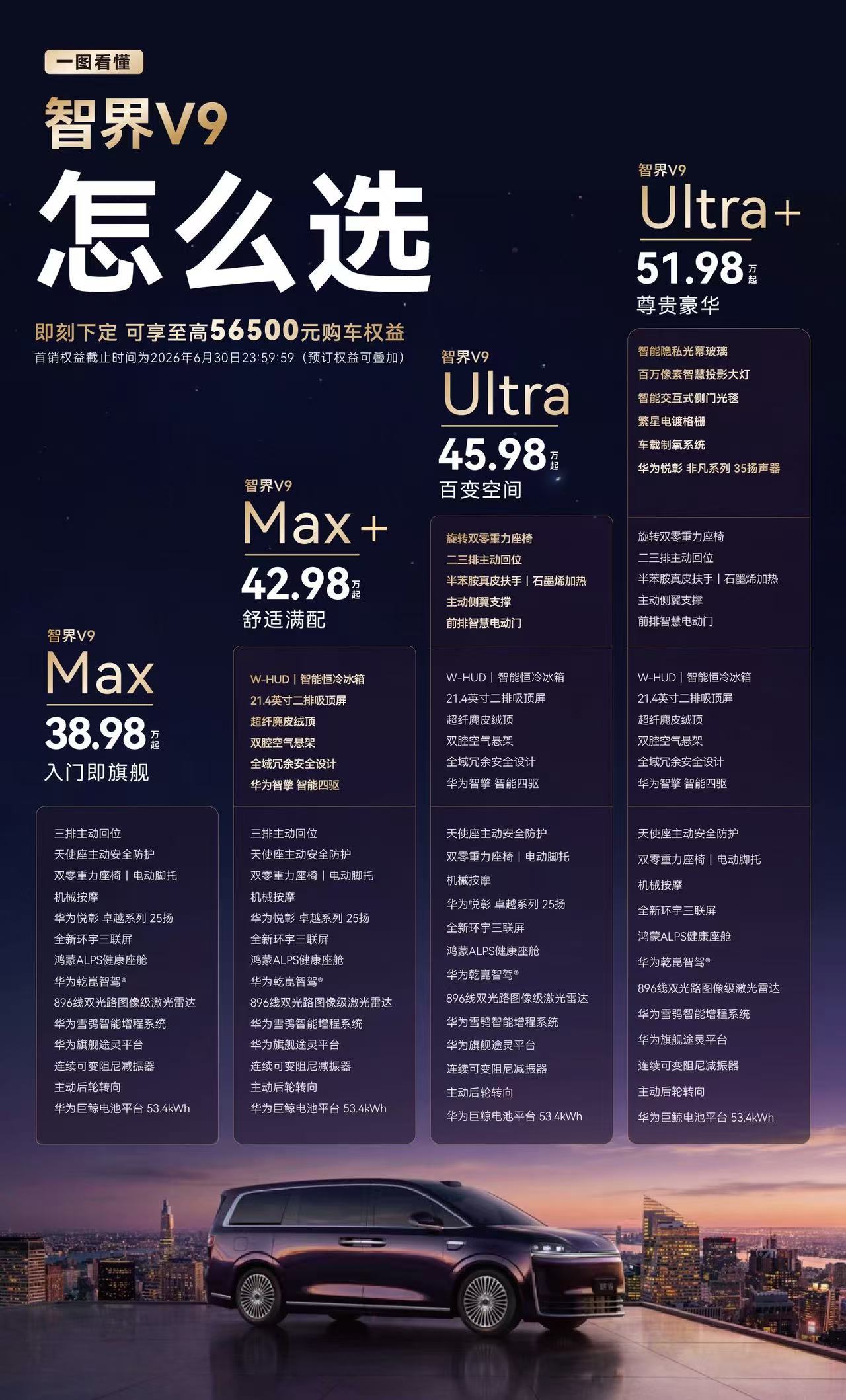一直觉得高端MPV最难的是兼顾不同人的体验，而智界V9这次挺有意思。MPV最大二