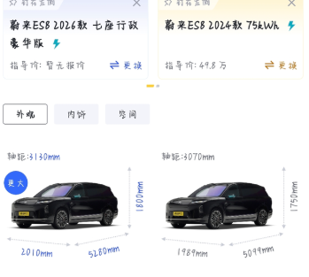 蔚来第三代ES8预售价41.68W起，到底值不值？蔚来第三代ES8预售价公布，
