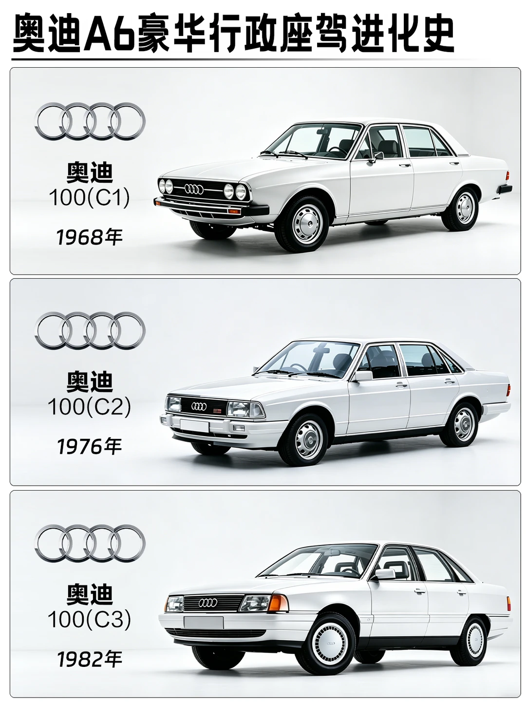 奥迪 A6 车系发展史，哪一代最经典？