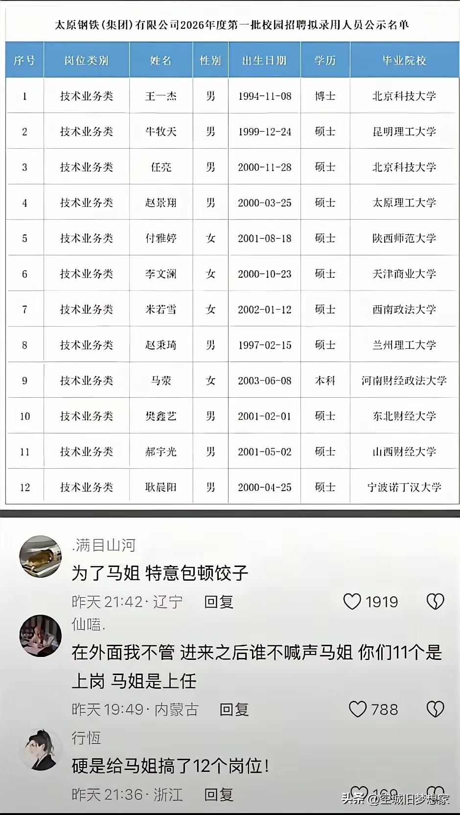 元芳你怎么看？