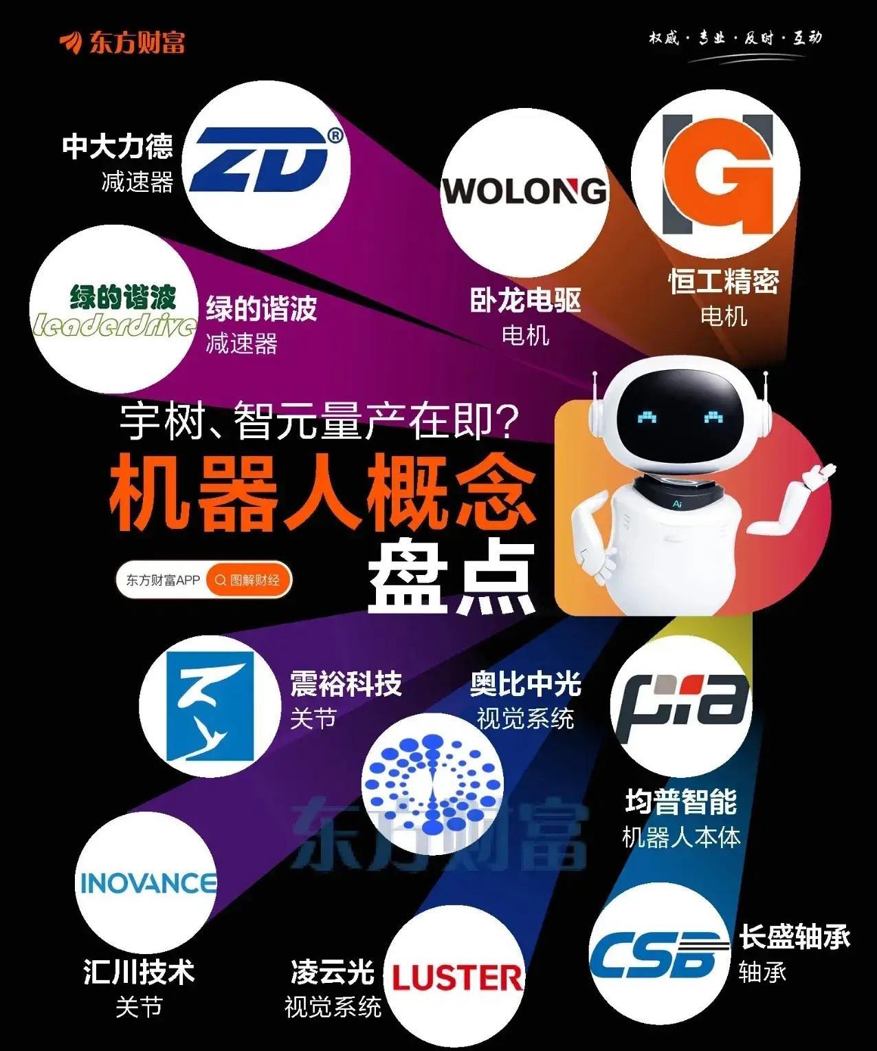 人形机器人还会反复表现！智元机器人和宇树科技是眼下国内炙手可热的两家人形机器人公