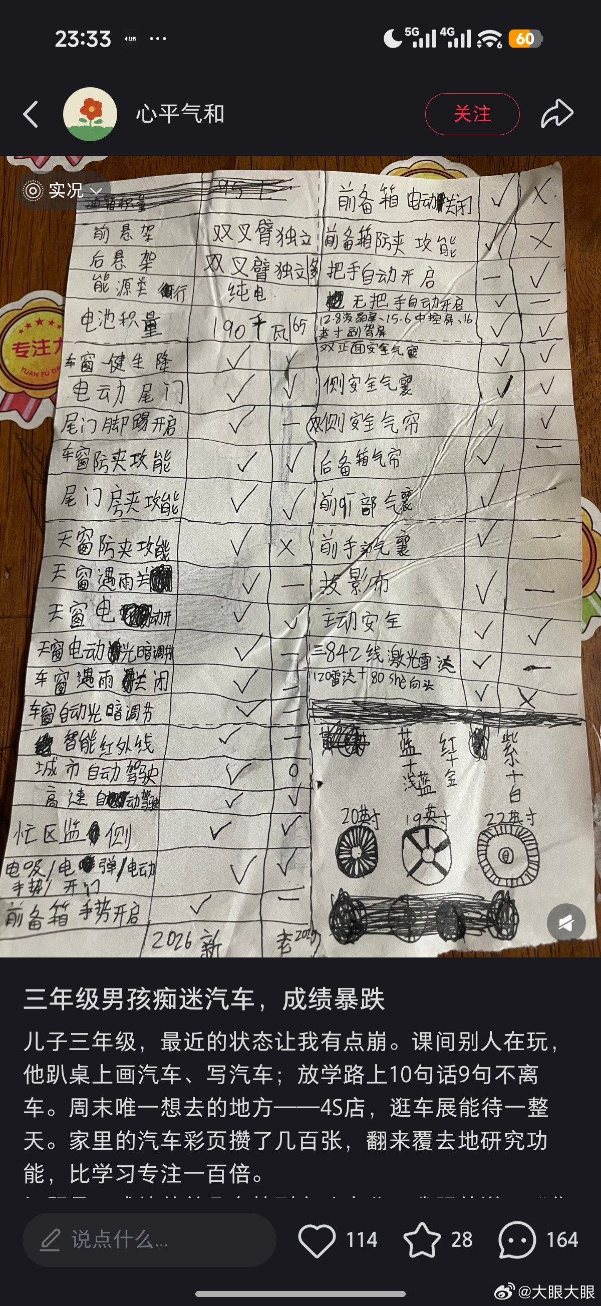 就我觉得这小孩子很强吗？三年级的时候我哪懂双叉臂这些东西…最多就17、18寸铃，