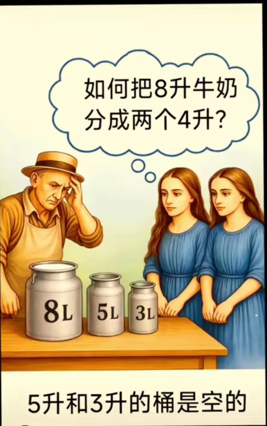 这是一道烧脑题