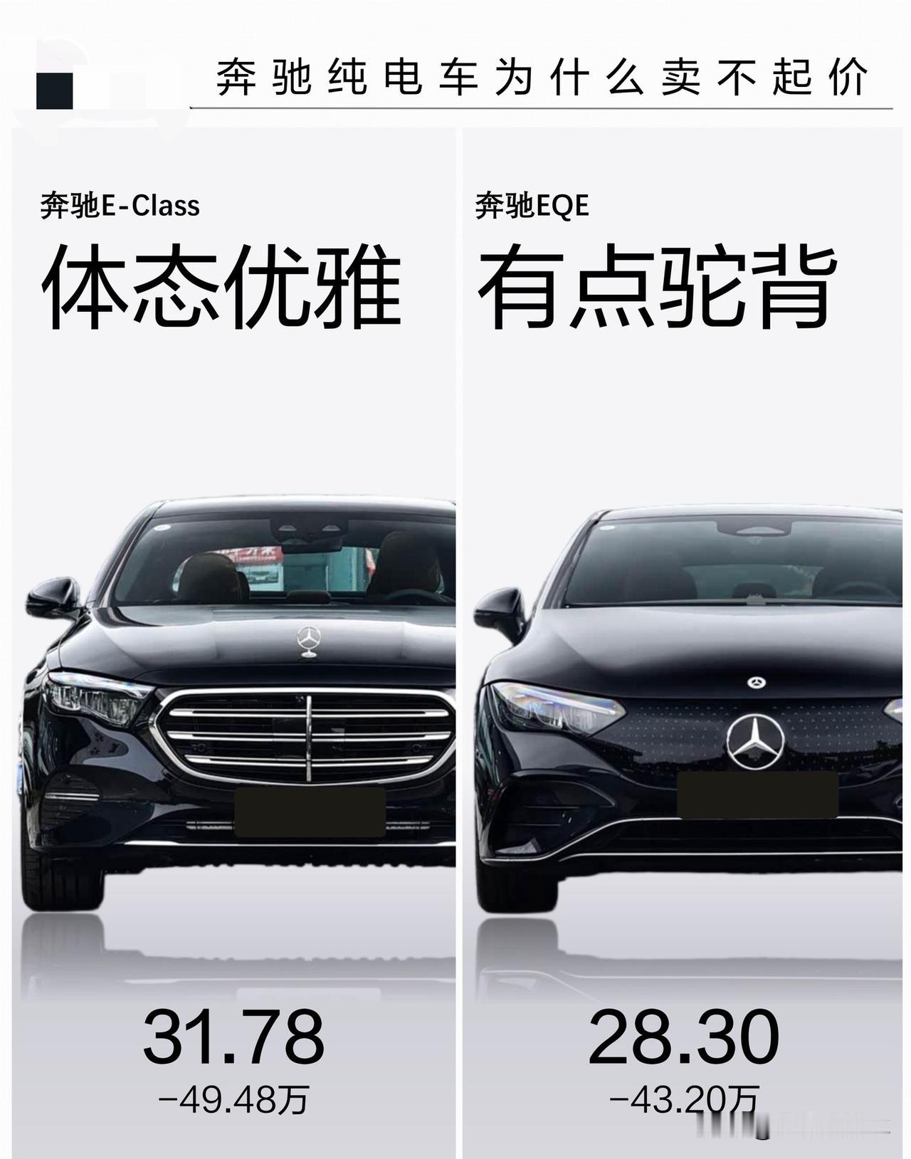 奔驰纯电车为什么卖不动？