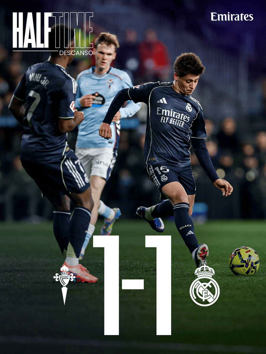 塞尔塔1-1皇马半场数据: 控球率57%-43%, 射正3-1, 中框0-1