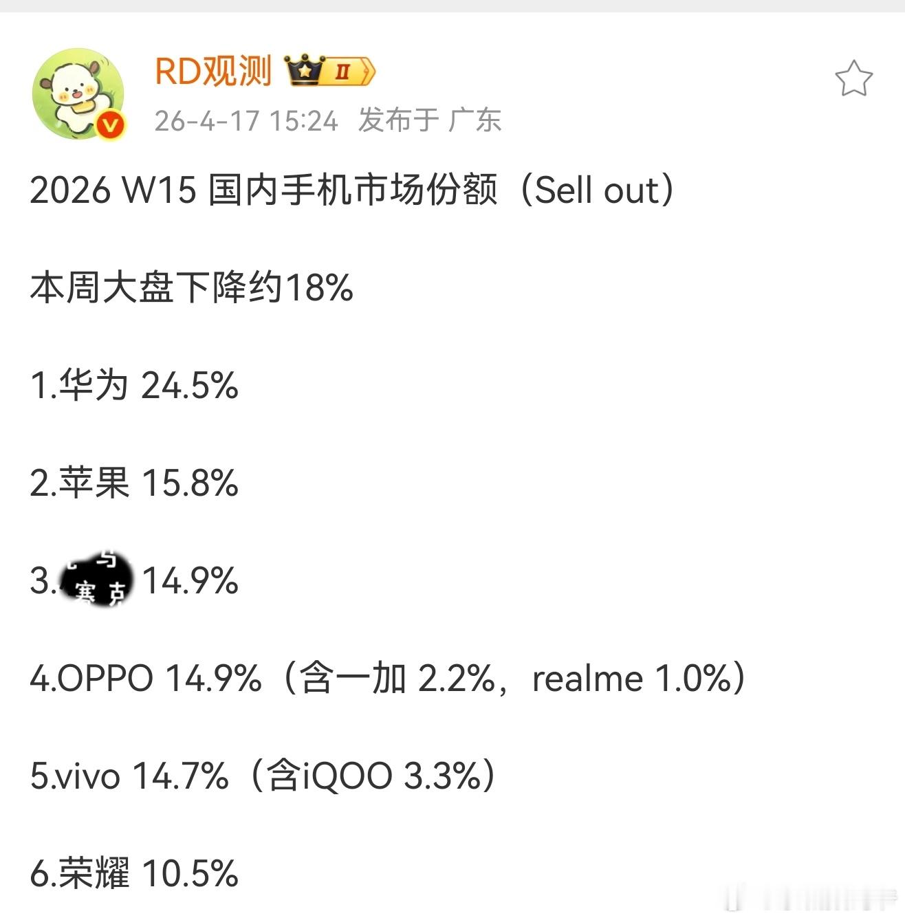 2026W15国内手机市场份额，华为以24.5%领先