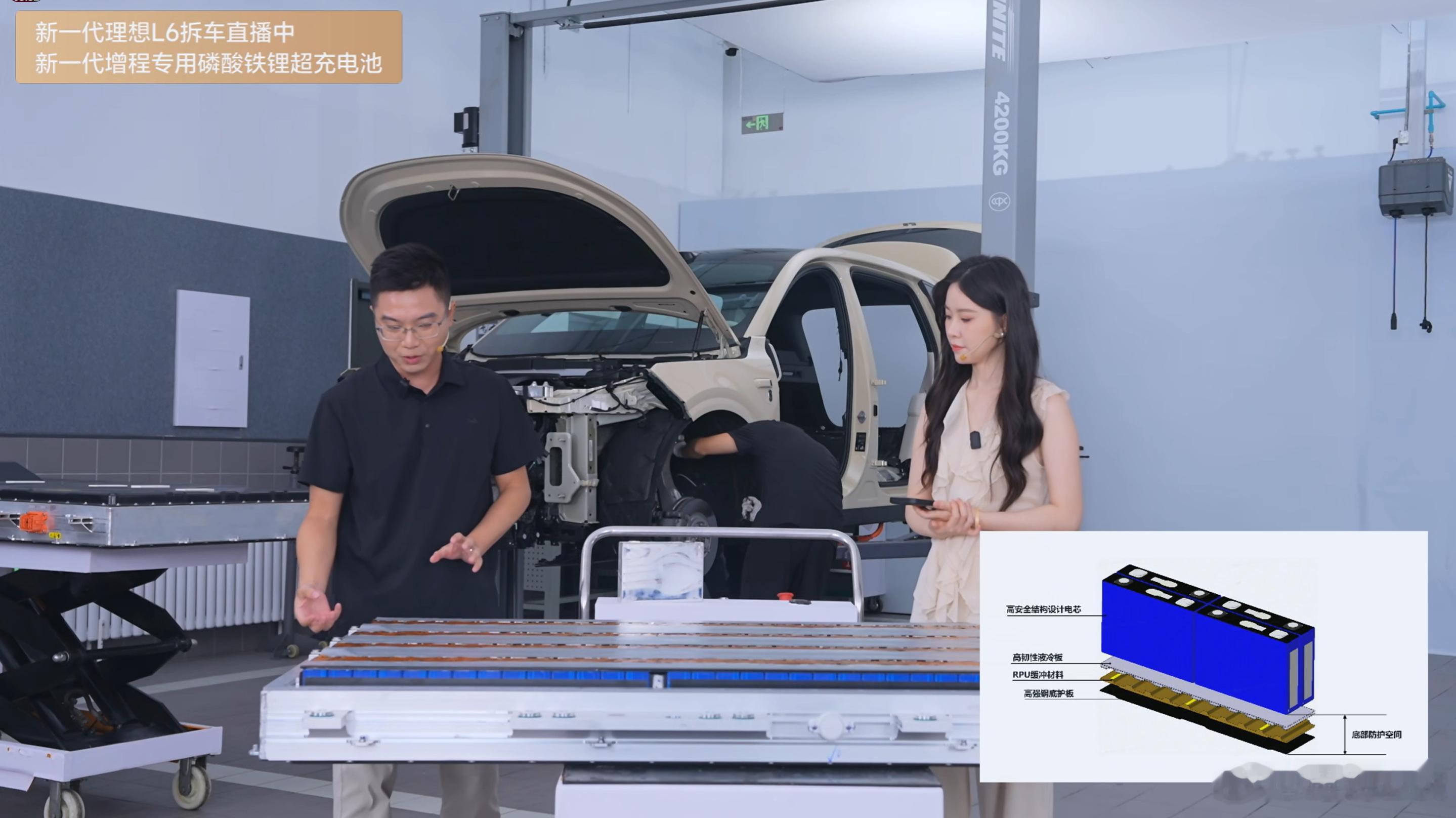 看见理想直播时向观众科普电子电气架构的技术细节，我觉得这种行为非常好，很多时候不
