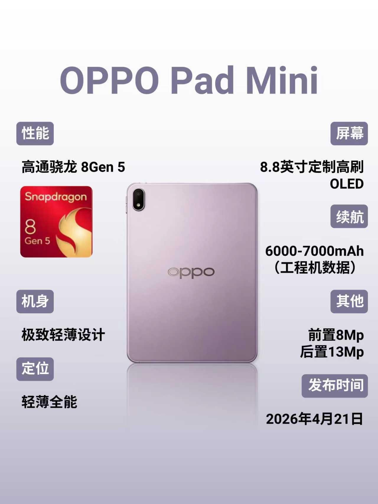 强得可怕！OPPOPadMini爆料汇总终于又有安卓厂商出小平板了，OP