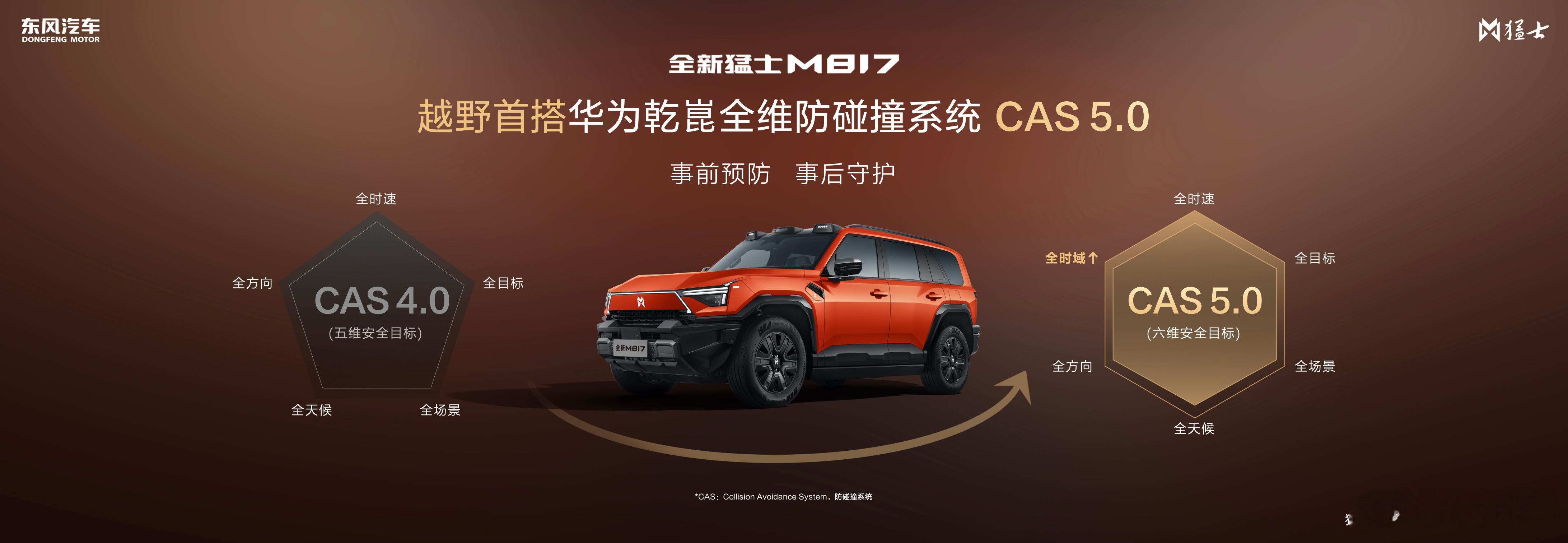 【换装新混动发动机，37万起预售全新猛士M817】全新猛士M817正式开启预售，