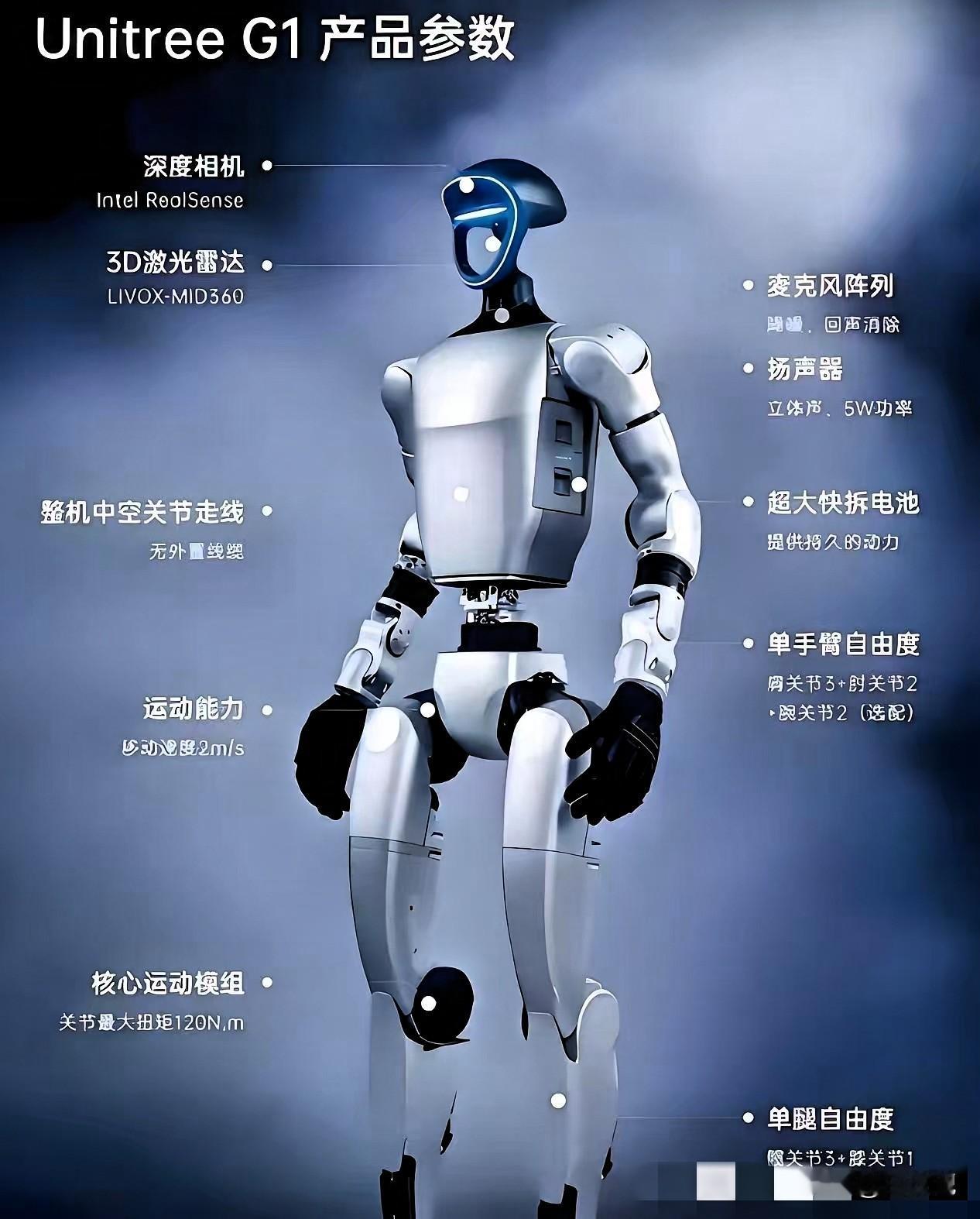 看了宇树机器人的表演！我立即做出了三个重要的决定！这不是一时兴起的感慨，