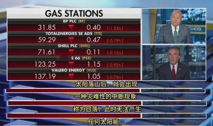 美高官：太阳能发电就是骗局，因为太阳每天都会落山如果特朗普的部长们都是这种认
