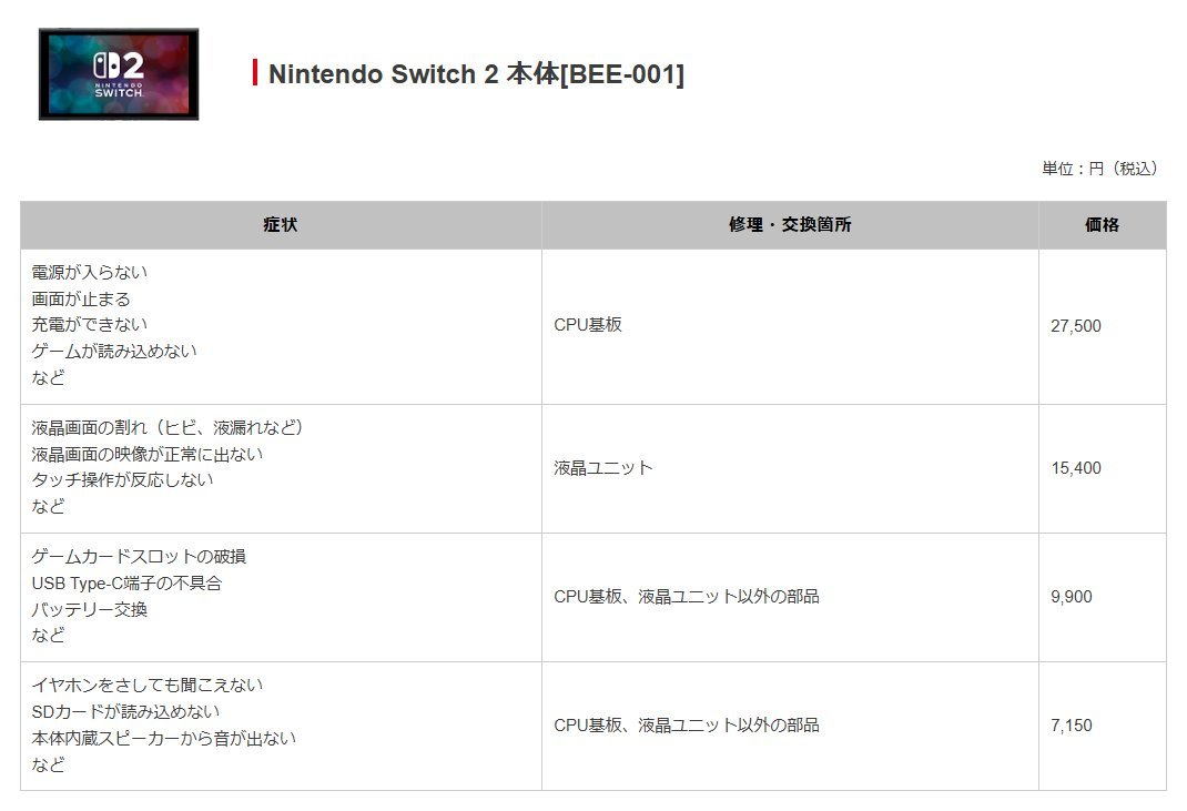 【Switch2官方维修价格表公开】最近，任天堂公布了Switch2主机的维