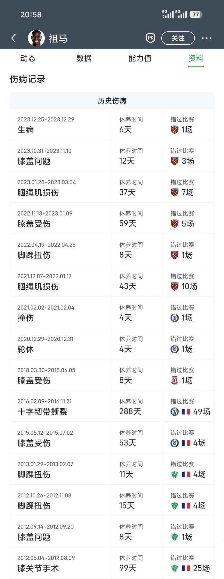 泰山队外援后卫终于要来了，来了是目前中超最大牌球员！法国媒体足球市场记者San