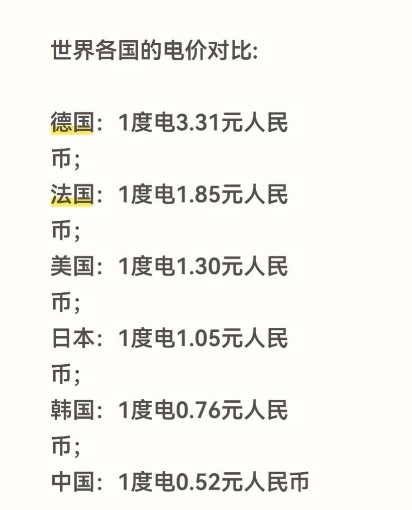 我们的电价到底算不算贵？德国电价是我们的6.5倍，法国电价是我们的3.5倍，