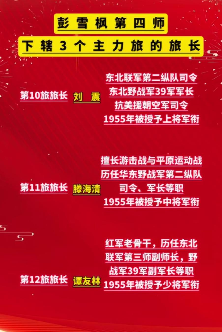 彭雪枫第四师下辖三个主力旅的旅长一览表1941年1月皖南事变后，