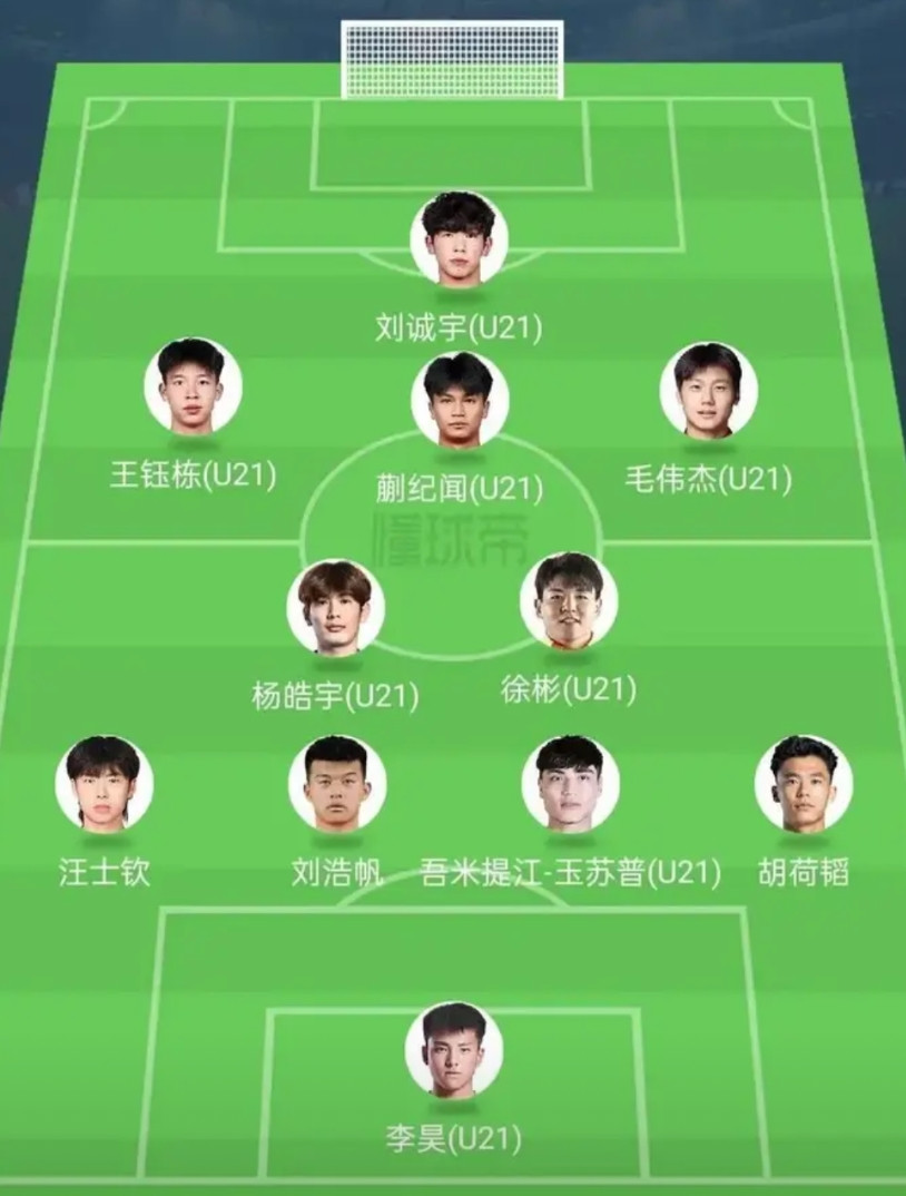 就这阵容，澳大利亚U23颤抖吧，你们就准备当个小组第二吧。U23亚洲杯预选赛中