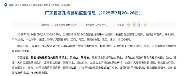 广东全省累计报告4824例基孔肯雅热本地病例, 这种退烧药不建议使用