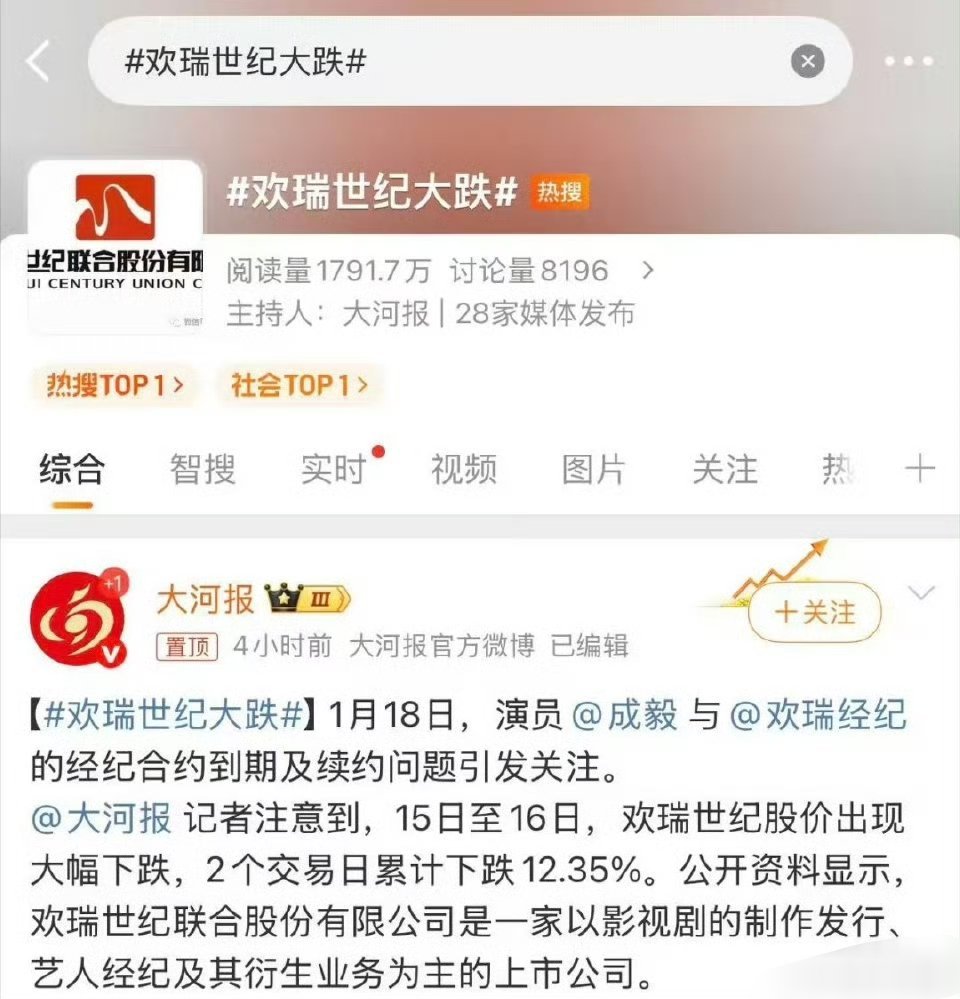 成毅和欢瑞合同到期欢瑞感觉欢不起来了，过年都吃不上五道菜的即视感