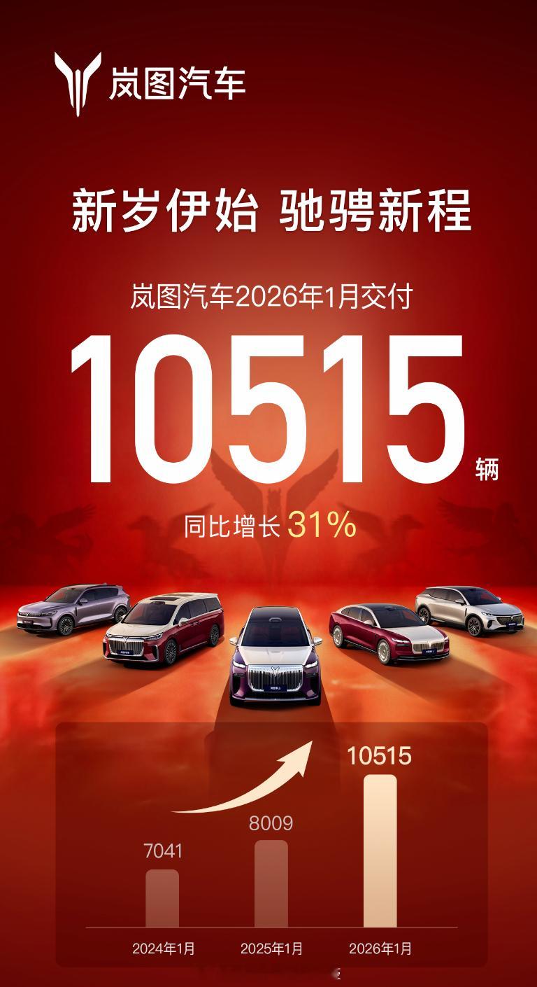 一早起来刷到各家2026.1销量战报：·最夸张还是我米，总共就su7和yu7两台