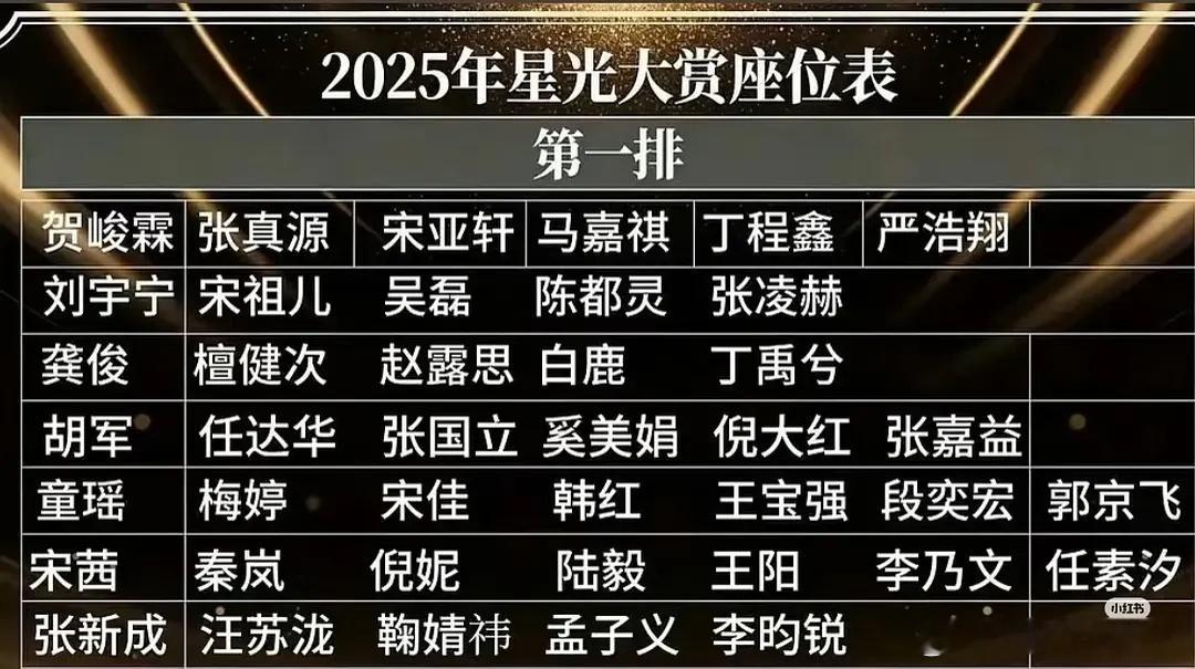 这座位图假的吧