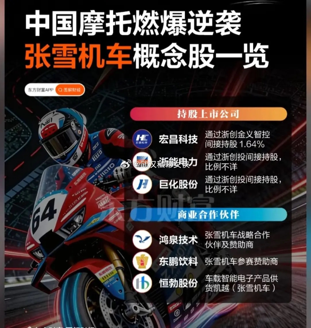 中国摩托燃爆世界！张雪机车概念股全梳理🔥曼岛TT赛道上，中国红惊艳全场！张雪机