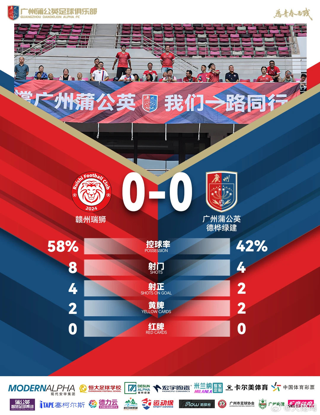 25中乙第11轮，恒大足校\广州队球员出场情况广州蒲公英：51－范梦桐（07年