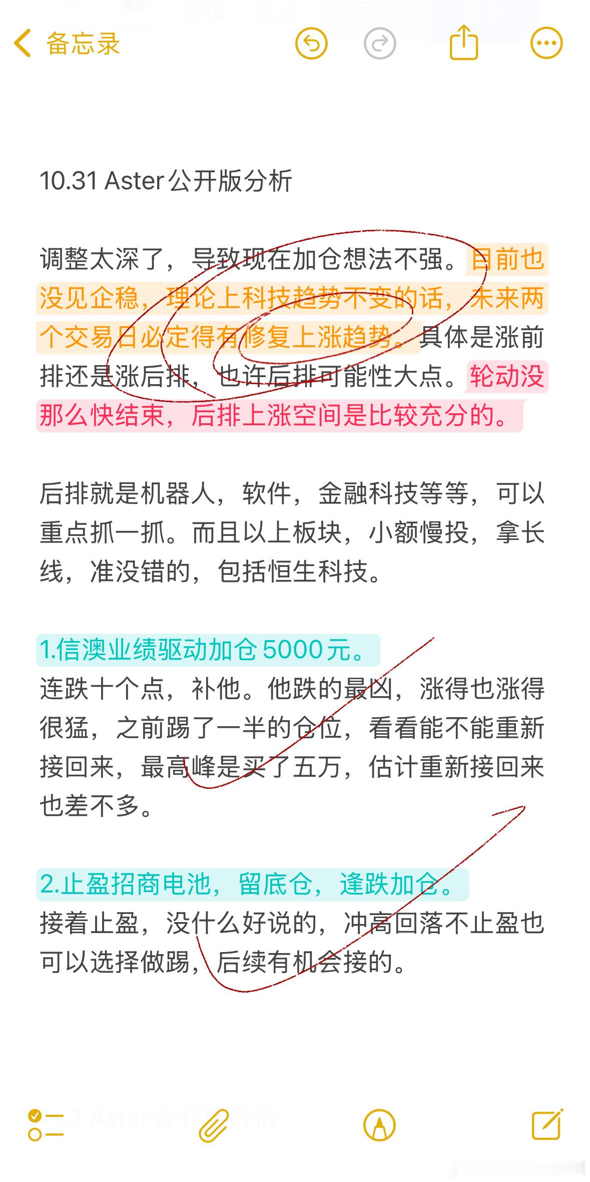 集合，再次验证思路，开始修复，准备加仓。​​​