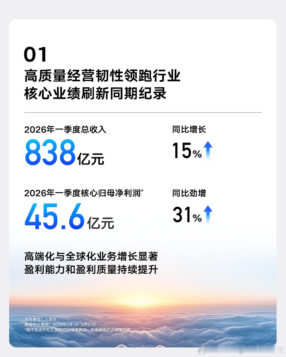 吉利汽车一季度财报提到了两点，耐人寻味，引人深思1，【吉利汽车形成行业难以复制的