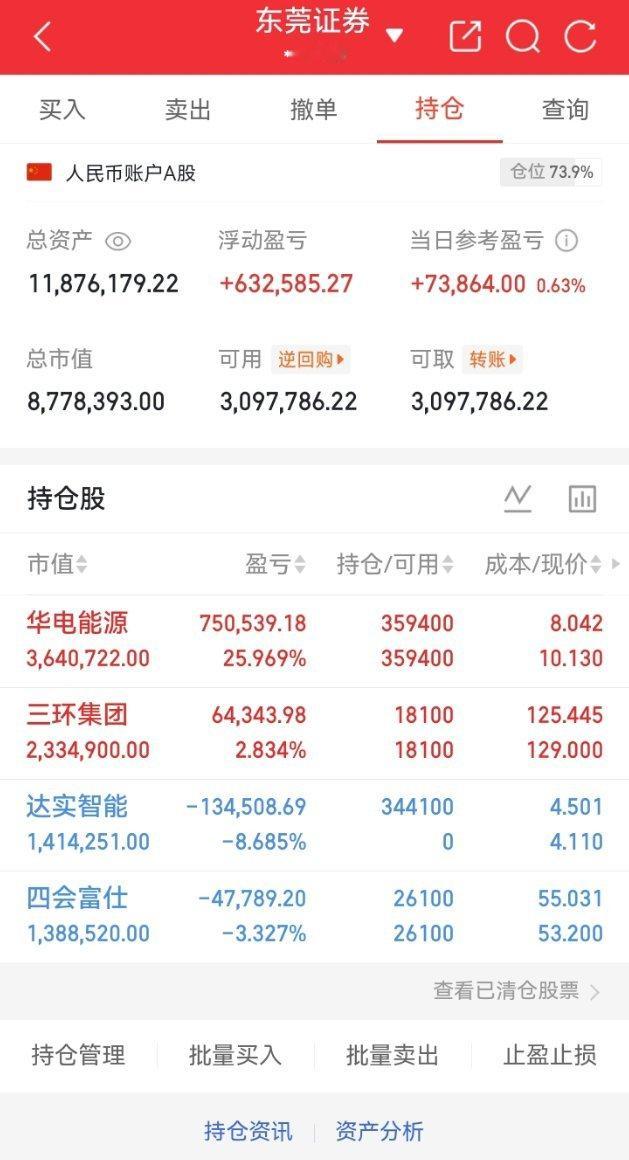A股5月收官5月A股迎来收官，科技板块整体走弱大跌。细分来看，具备实打实业绩支撑