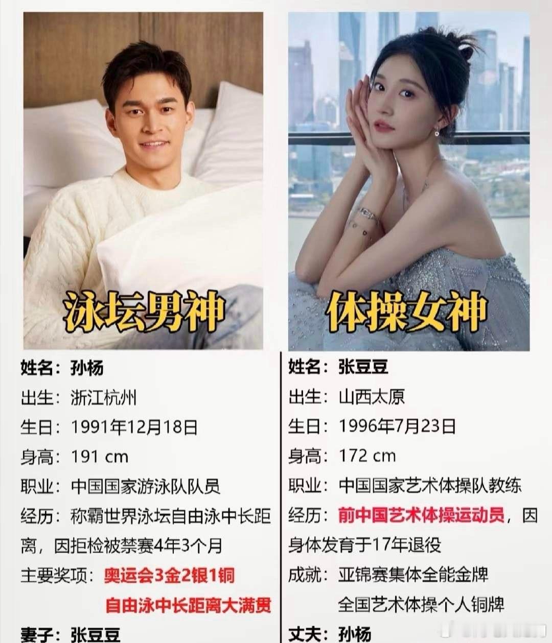 吃瓜看到孙杨杂七杂八的传闻不以为然，觉得真假尚待验证，直到刷到这张动图……图中张