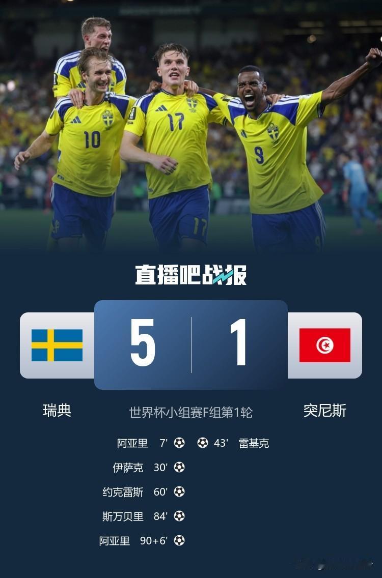 突尼斯1-5大败给瑞典队！这或多或少没人能想到！突尼斯在预选赛9胜1平，竟然没有