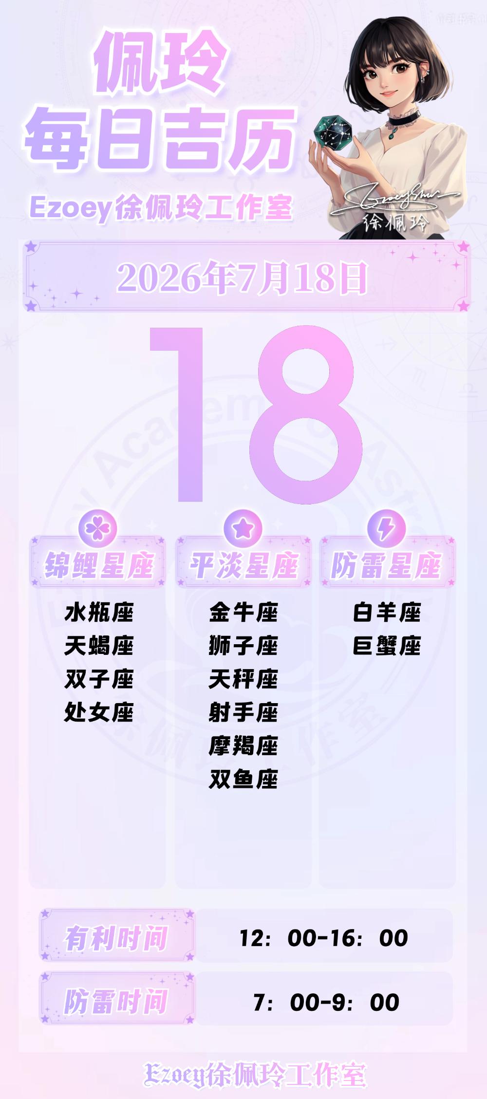 【7.18日播报】高效行动日锦鲤星座：水瓶座、天蝎座、双子座、处女座——Ezo