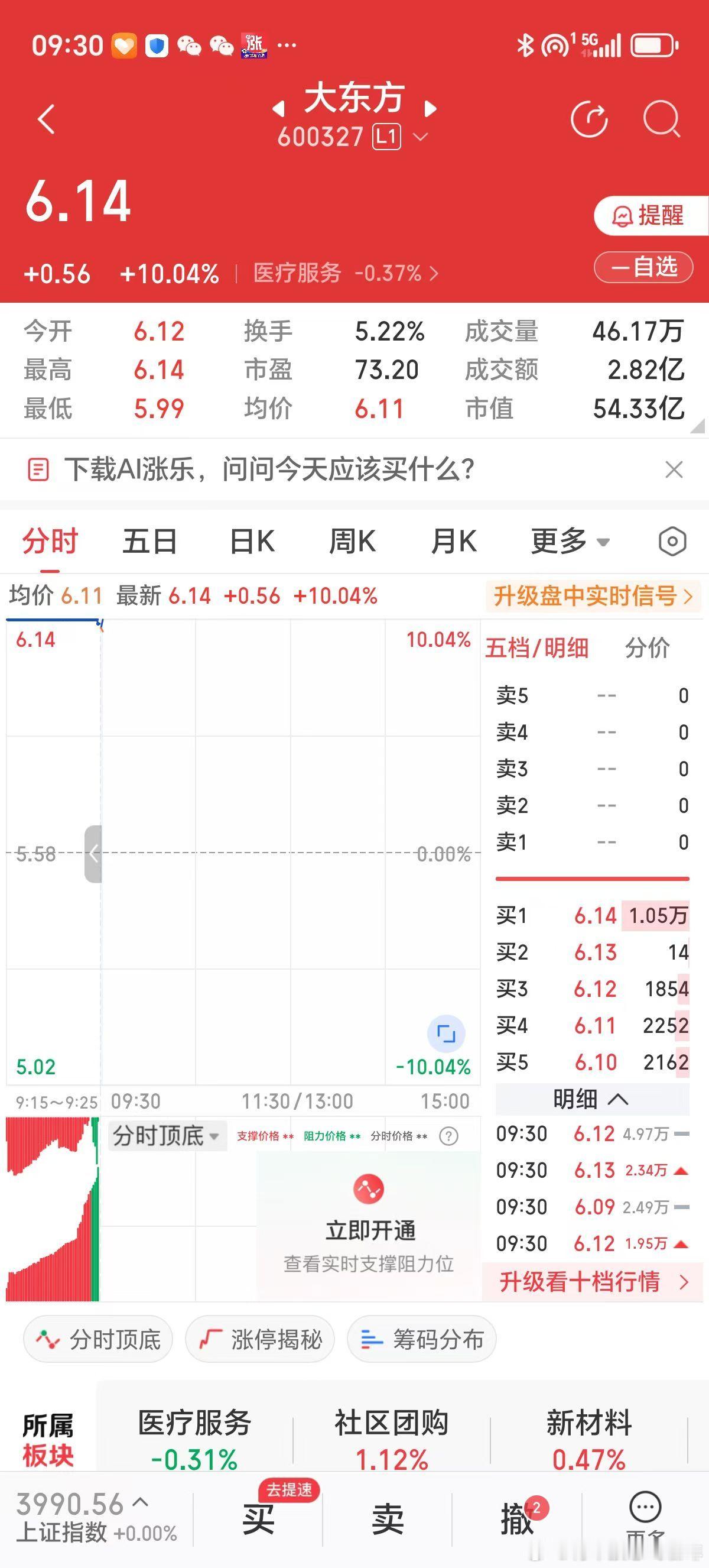 G2元首会见，美联储宣布再降息25个基点，大盘在4000点晃，手中握有两只黄金票