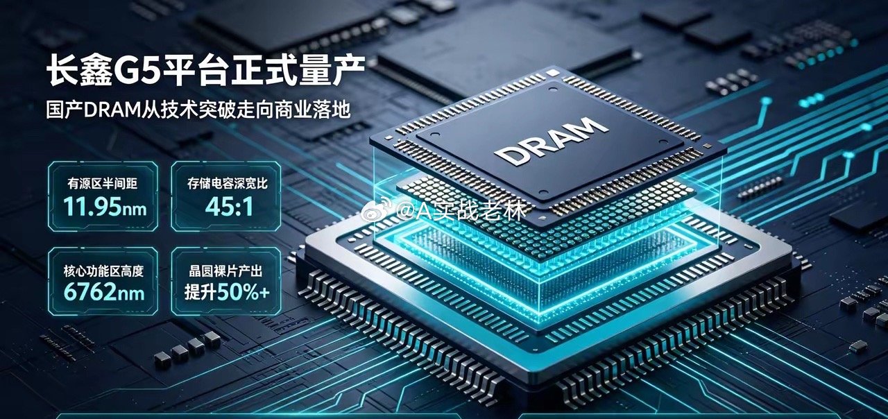 长鑫第五代技术正式量产！国产内存真正迈上新台阶​最近长鑫科技第五代DRAM技术平台，官宣正式量产，进