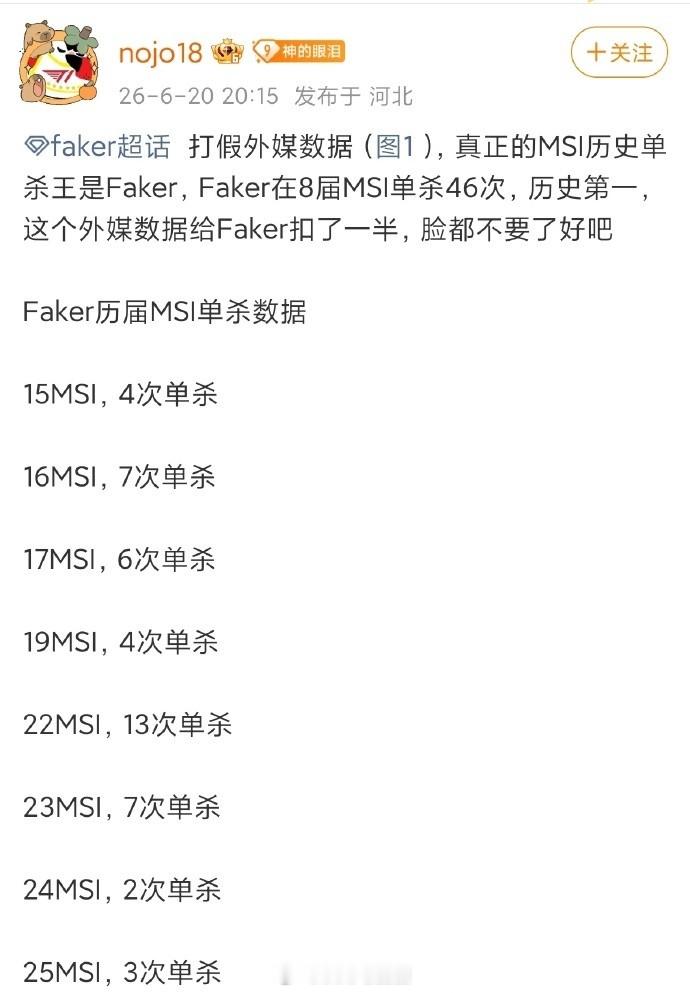 网友打假外媒MSI历史单杀王数据：Faker应该是46次位列第一！昨日外媒更新