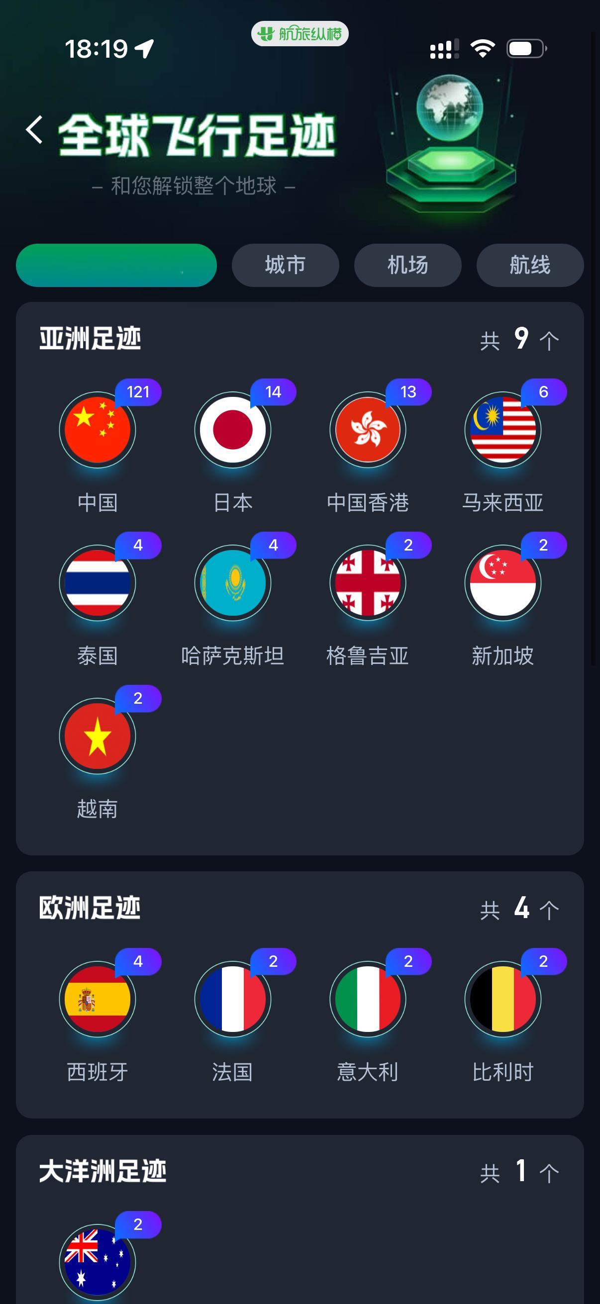 我旅游不跟三种人出去找一个很合适的旅游搭子很难所以我宁可自己一个人出去旅游