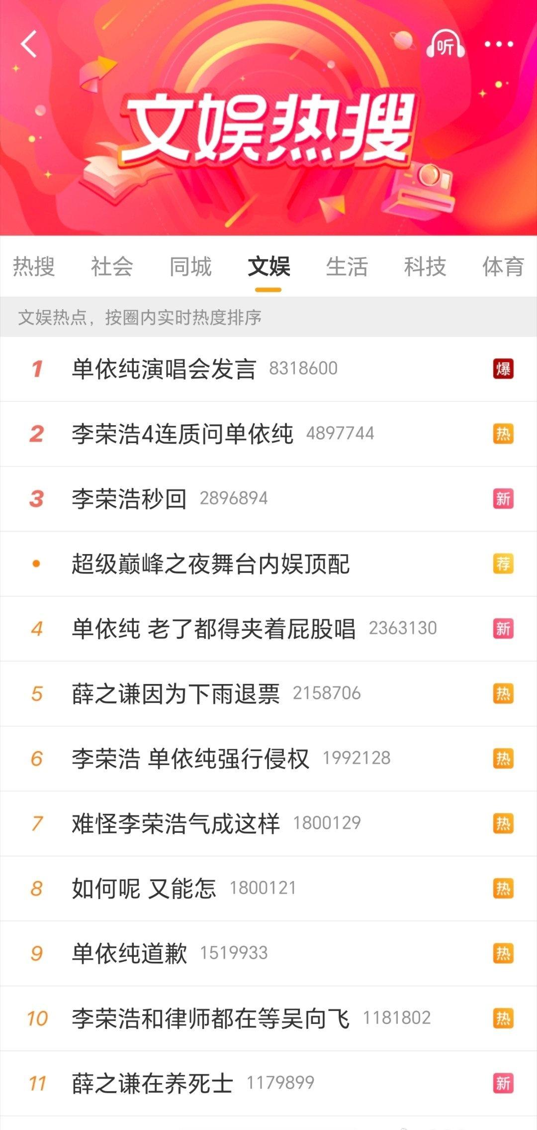 上次看到这盛况还是上次。​​​