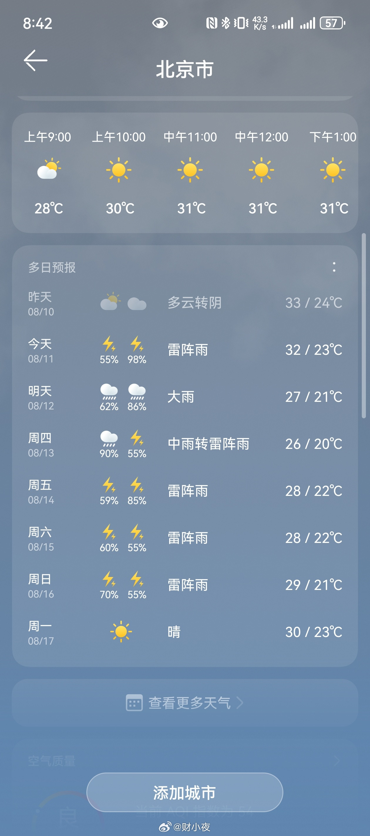 换个城市🏙，继续看雨白海豚还在给浙江甩水我算是看明白了，上海不下了，北京又接上