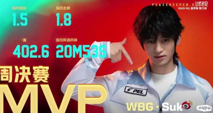 恭喜WBGSuk获得常规赛第六周MVP，最强指挥名不虚传确实强啊PEL常规赛第