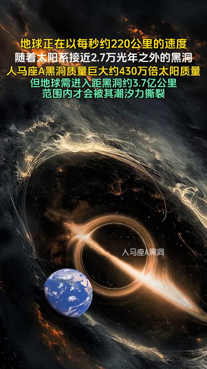 宇宙星探：人马座A黑洞。地球正在以每秒约220公里的速度，随着太阳系接近2.7