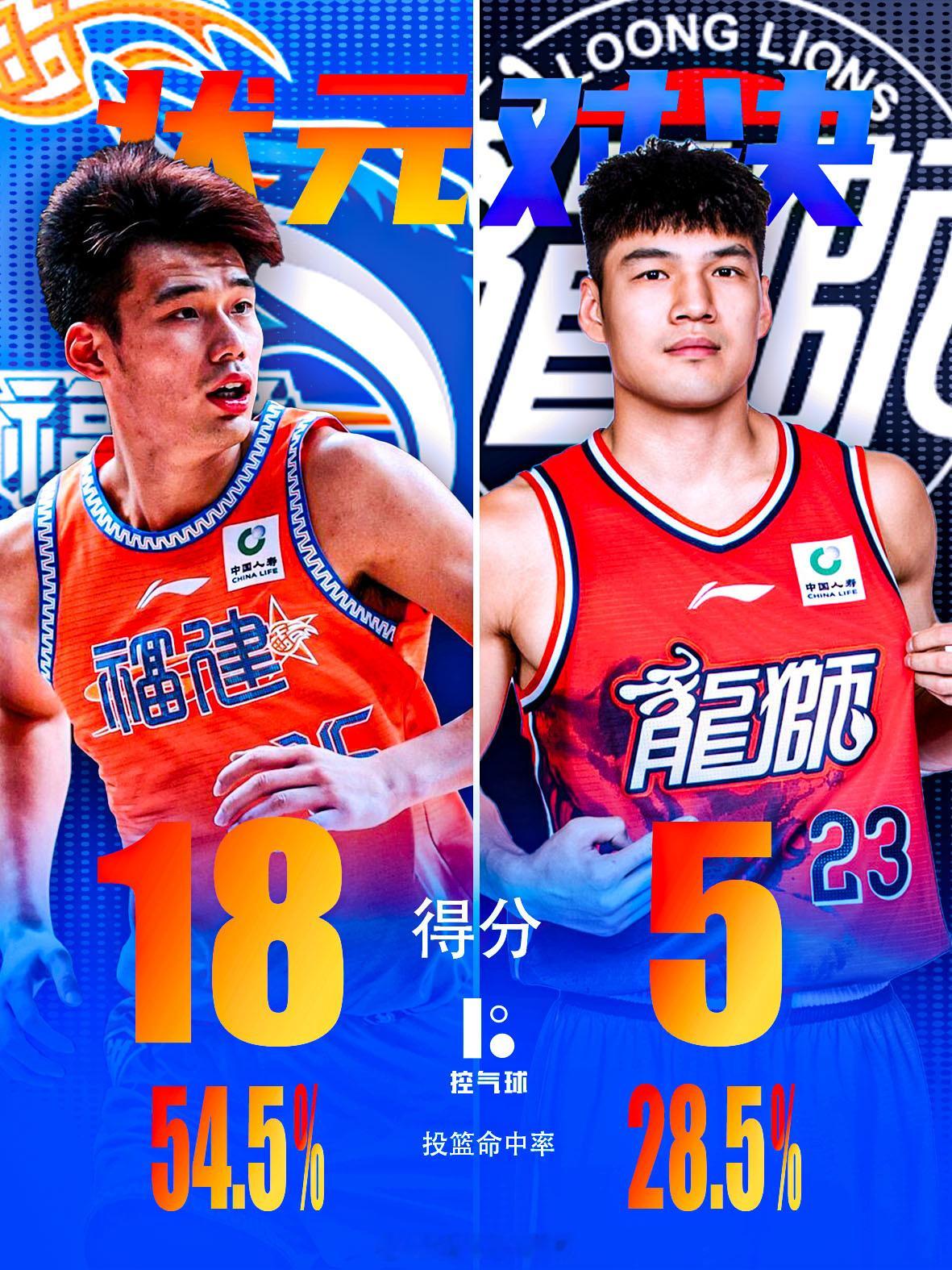 福建92-85广州一役是杨曦皓（2025届状元）与陈国豪（2023届状元